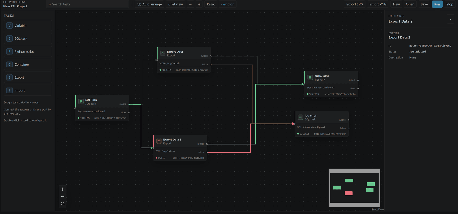 Visualizing database relationships and workflows in JustyBase